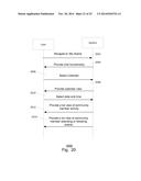 METHOD AND APPARATUS FOR PROVIDING CALENDAR FUNCTIONALITY FOR SOCIAL     INTERACTION diagram and image