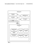 INCREMENTAL FEATURE-BASED GESTURE-KEYBOARD DECODING diagram and image