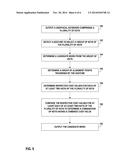 INCREMENTAL FEATURE-BASED GESTURE-KEYBOARD DECODING diagram and image