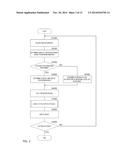 DISPLAY DEVICE AND DISPLAY METHOD diagram and image