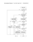 DISPLAY DEVICE AND DISPLAY METHOD diagram and image