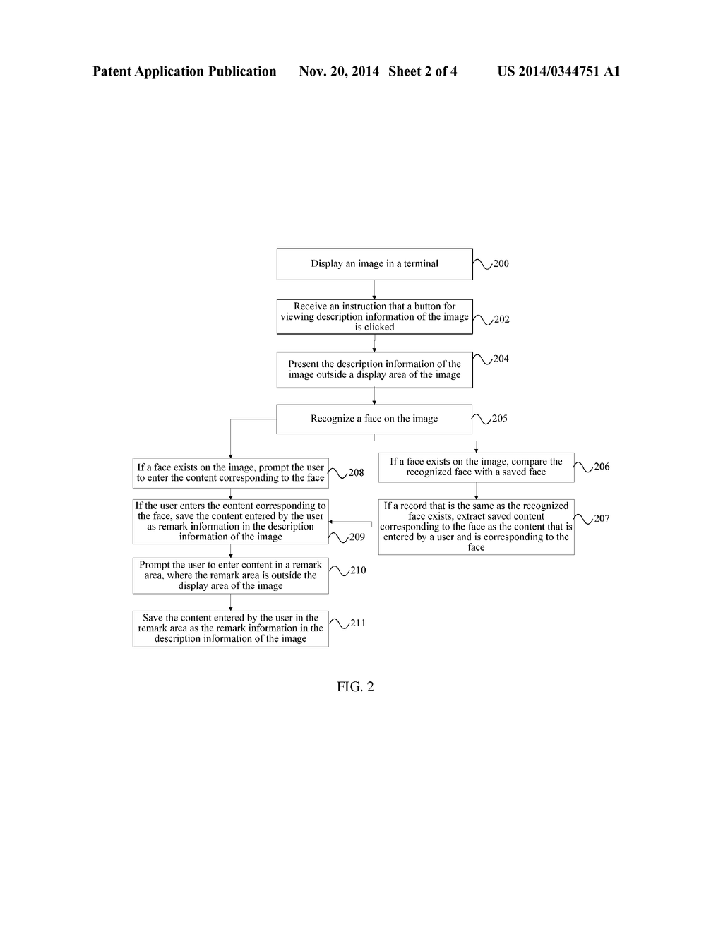 Image Processing Method and Terminal Device - diagram, schematic, and image 03