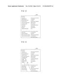 INFORMATION PROCESSING DEVICE, METHOD FOR CONTROLLING INFORMATION     PROCESSING DEVICE, INFORMATION PROCESSING DEVICE CONTROL PROGRAM, AND     COMPUTER-READABLE RECORDING MEDIUM IN WHICH SAID PROGRAM IS STORED diagram and image