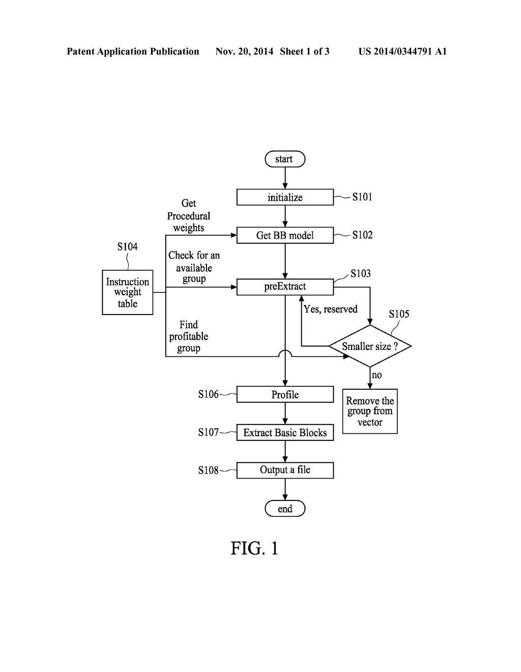 METHOD AND APPARATUS FOR CODE SIZE REDUCTION - diagram, schematic, and image 02