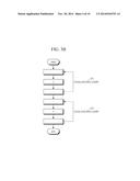 APPARATUS AND METHOD FOR EXECUTING CODE diagram and image