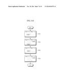 APPARATUS AND METHOD FOR EXECUTING CODE diagram and image