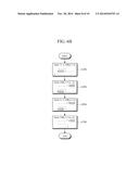 APPARATUS AND METHOD FOR EXECUTING CODE diagram and image