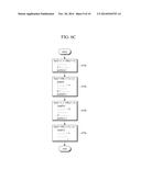 APPARATUS AND METHOD FOR EXECUTING CODE diagram and image