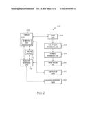 Optimizing Compiler Performance by Object Collocation diagram and image