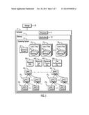 ASSIGNING LEVELS OF POOLS OF RESOURCES TO A SUPER PROCESS HAVING     SUB-PROCESSES diagram and image