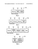 ASSIGNING LEVELS OF POOLS OF RESOURCES TO A SUPER PROCESS HAVING     SUB-PROCESSES diagram and image