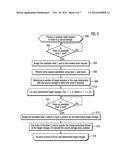 ASSIGNING LEVELS OF POOLS OF RESOURCES TO A SUPER PROCESS HAVING     SUB-PROCESSES diagram and image