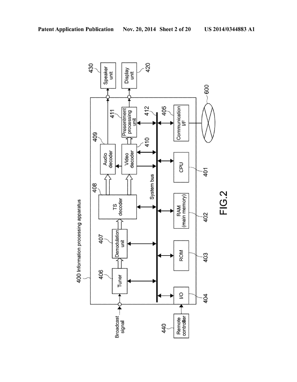 INFORMATION PROCESSING APPARATUS, INFORMATION PROCESSING METHOD, AND     PROGRAM - diagram, schematic, and image 03