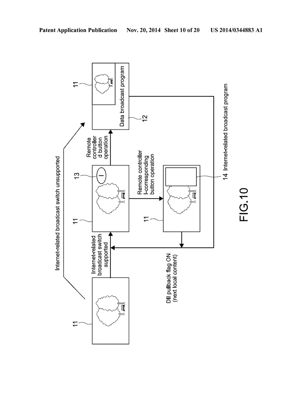 INFORMATION PROCESSING APPARATUS, INFORMATION PROCESSING METHOD, AND     PROGRAM - diagram, schematic, and image 11