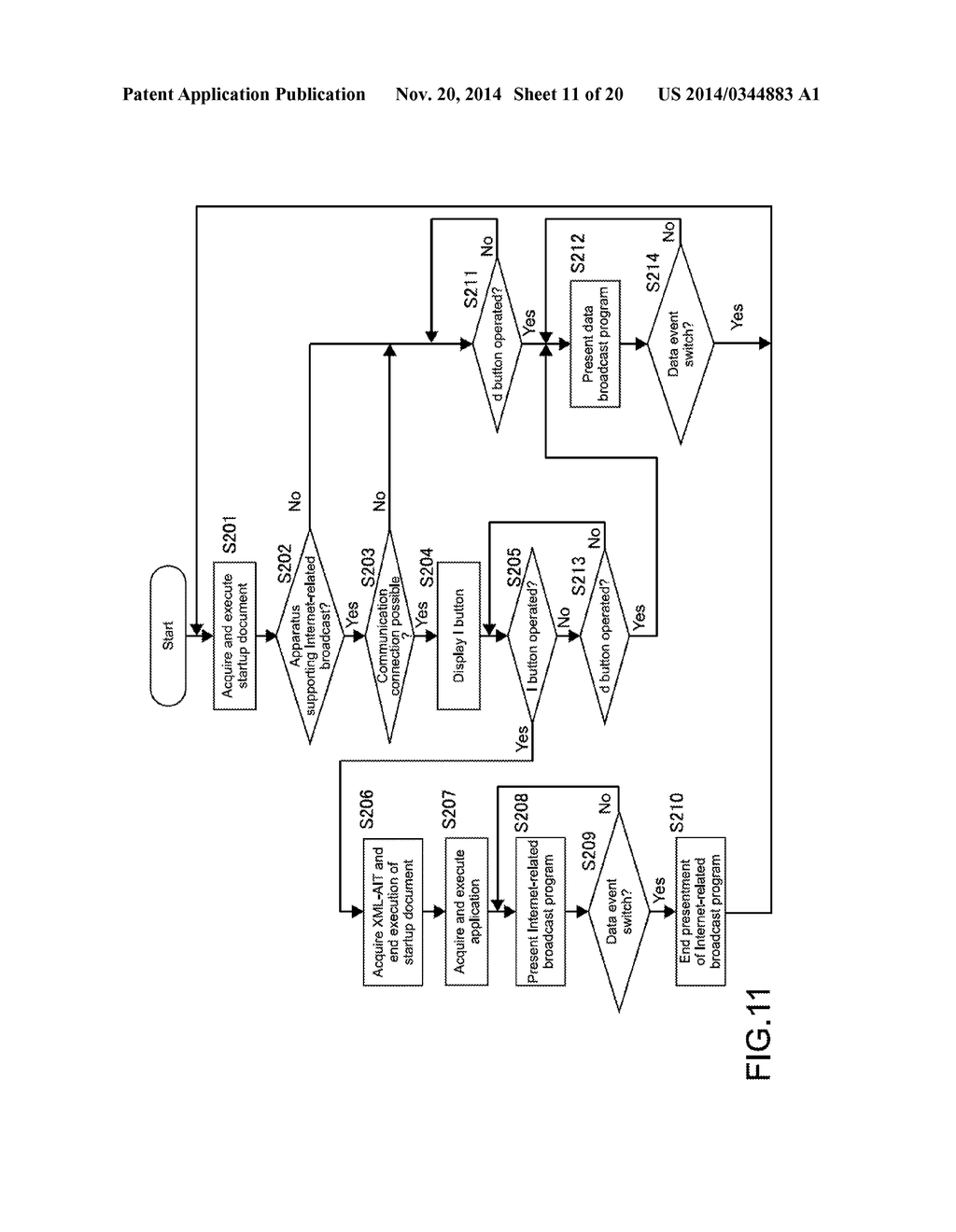 INFORMATION PROCESSING APPARATUS, INFORMATION PROCESSING METHOD, AND     PROGRAM - diagram, schematic, and image 12