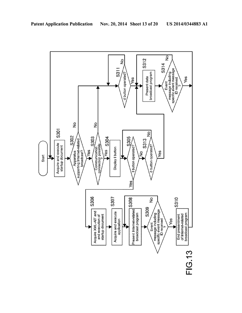 INFORMATION PROCESSING APPARATUS, INFORMATION PROCESSING METHOD, AND     PROGRAM - diagram, schematic, and image 14