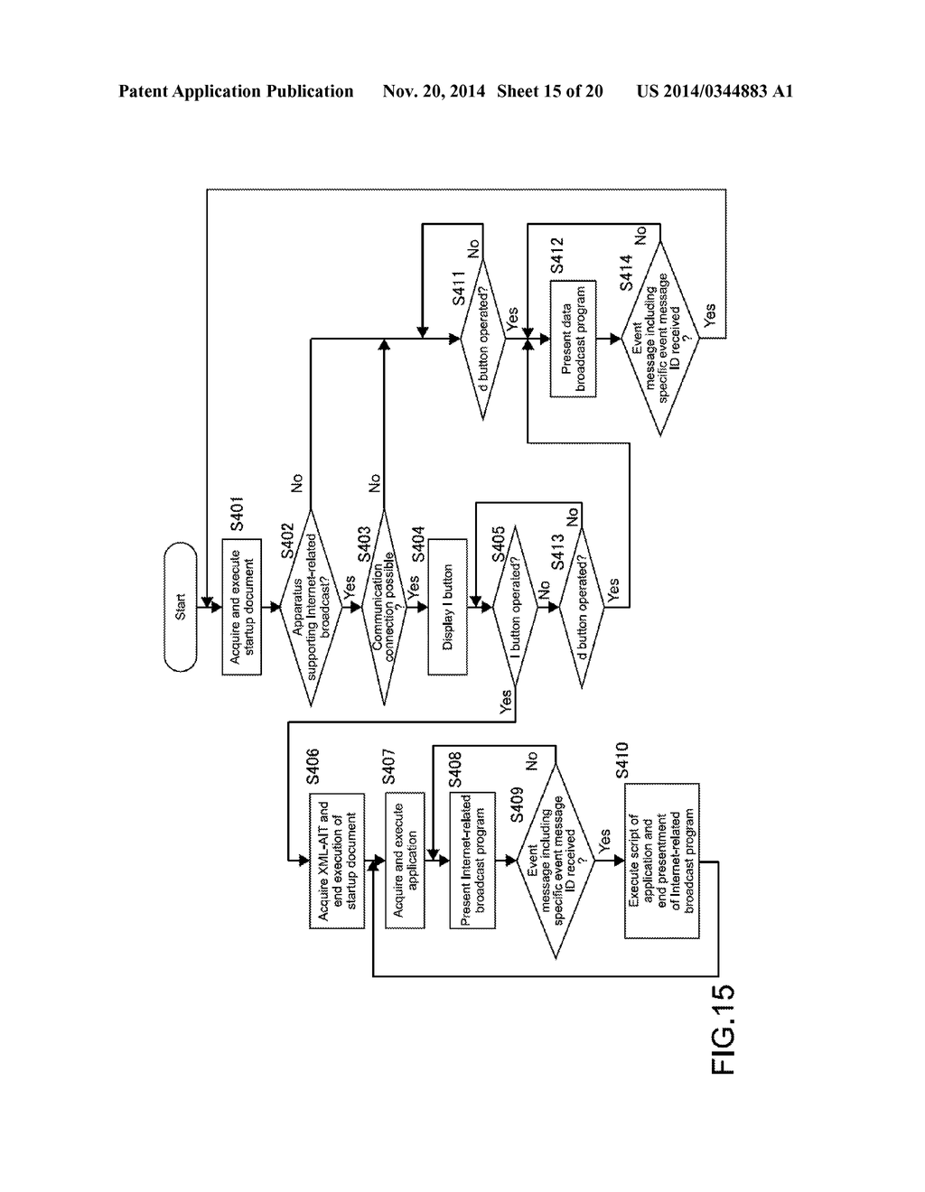 INFORMATION PROCESSING APPARATUS, INFORMATION PROCESSING METHOD, AND     PROGRAM - diagram, schematic, and image 16