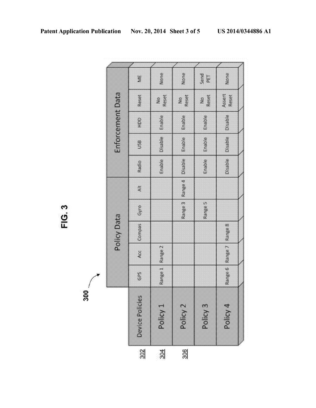 Sensor Aware Security Policies with Embedded Controller Hardened     Enforcement - diagram, schematic, and image 04