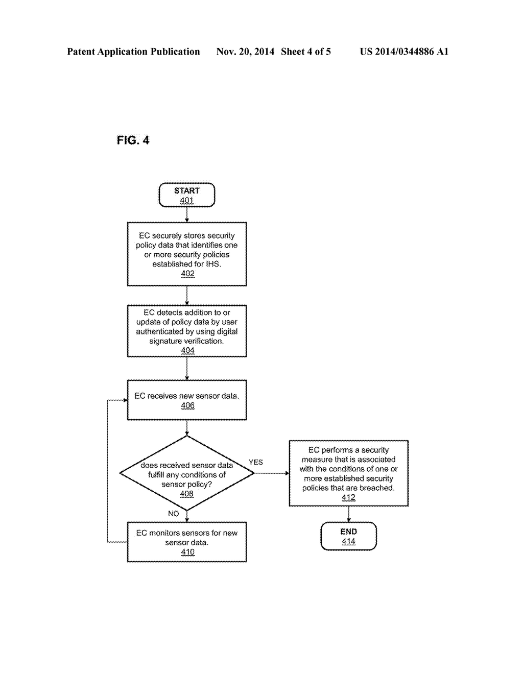 Sensor Aware Security Policies with Embedded Controller Hardened     Enforcement - diagram, schematic, and image 05