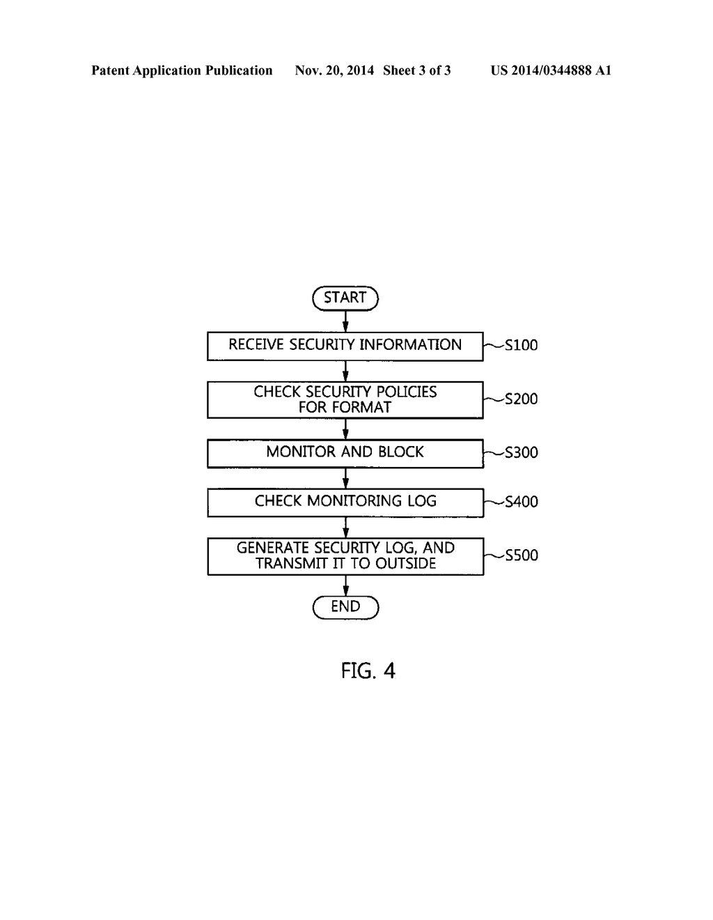 NETWORK SECURITY APPARATUS AND METHOD - diagram, schematic, and image 04