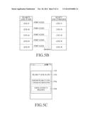 METHOD AND APPARATUS FOR USING ELECTRONIC DEVICE diagram and image