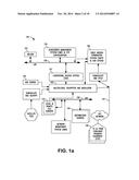 METHODS AND APPARATUS FOR PREMISES CONTENT DISTRIBUTION diagram and image