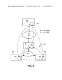 METHODS AND APPARATUS FOR PREMISES CONTENT DISTRIBUTION diagram and image