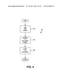 METHODS AND APPARATUS FOR PREMISES CONTENT DISTRIBUTION diagram and image