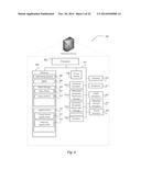 Project Resource Access Control diagram and image