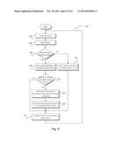 Project Resource Access Control diagram and image