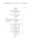 Project Resource Access Control diagram and image