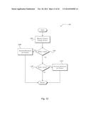 Project Resource Access Control diagram and image