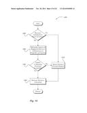 Project Resource Access Control diagram and image