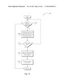 Project Resource Access Control diagram and image