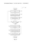 Project Resource Access Control diagram and image