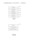 AUTO LOGIN METHOD AND DEVICE diagram and image