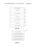 AUTO LOGIN METHOD AND DEVICE diagram and image