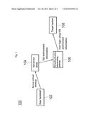 SYSTEM AND METHOD FOR SINGLE-SIGN-ON IN VIRTUAL DESKTOP INFRASTRUCTURE     ENVIRONMENT diagram and image