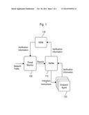 SYSTEM AND METHOD EMPLOYING STRUCTURED INTELLIGENCE TO VERIFY AND CONTAIN     THREATS AT ENDPOINTS diagram and image