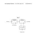 METHOD AND APPARATUS FOR DETECTING AN INTRUSION ON A CLOUD COMPUTING     SERVICE diagram and image