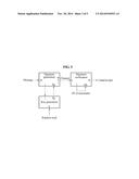 METHOD AND APPARATUS FOR DETECTING AN INTRUSION ON A CLOUD COMPUTING     SERVICE diagram and image