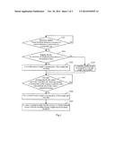 TROJAN DETECTION METHOD AND DEVICE diagram and image