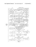 Progressive Static Security Analysis diagram and image