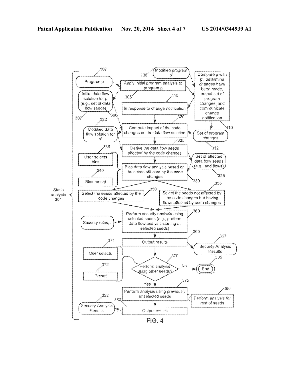 Progressive Static Security Analysis - diagram, schematic, and image 05