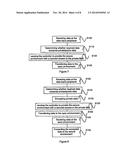 METHOD FOR MANAGING PUBLIC AND PRIVATE DATA INPUT AT A DEVICE diagram and image