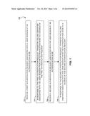 MAINTAINING A COMMON IDENTIFIER FOR A USER SESSION ON A COMMUNICATION     NETWORK diagram and image