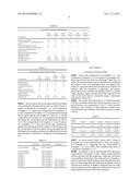 FOAM-TYPE HAIR DYE COMPOSITION FOR IMPROVING HAIR SOFTNESS WITHOUT     DRIPPING diagram and image