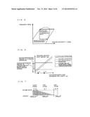 REFRIGERATION CYCLE APPARATUS diagram and image