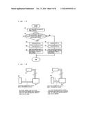 REFRIGERATION CYCLE APPARATUS diagram and image