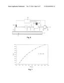 METHOD AND MEASURING APPARATUS FOR DETERMINING PHYSICAL PROPERTIES OF GAS diagram and image